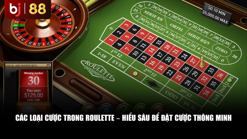 Cách Chơi Roulette Là Gì? Cùng BJ88 Tìm Hiểu Ngay Các loại cược trong Roulette – hiểu sâu để đặt cược thông minh