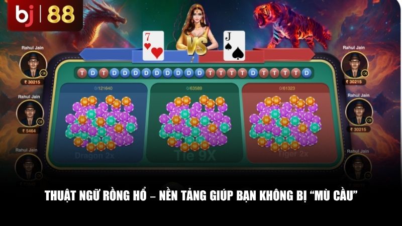 Cách Đọc Thuật Ngữ Rồng Hổ Chuẩn Xác: Bí Kíp Soi Cầu Cho Người Mới Thuật ngữ Rồng Hổ – Nền tảng giúp bạn không bị “mù cầu”