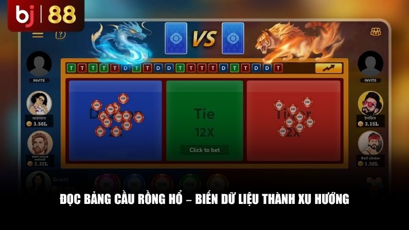 Cách Đọc Thuật Ngữ Rồng Hổ Chuẩn Xác: Bí Kíp Soi Cầu Cho Người Mới Đọc bảng cầu Rồng Hổ – biến dữ liệu thành xu hướng